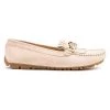 Schlussverkauf 👏 Kazar NORMA - Slipper - Beige | Damen ⌛